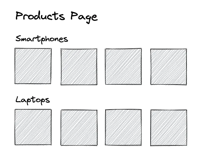 Building Reusable and Maintainable Components in Vue with the Data Provider Pattern