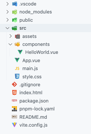 A Front-End Application Folder Structure that Makes Sense