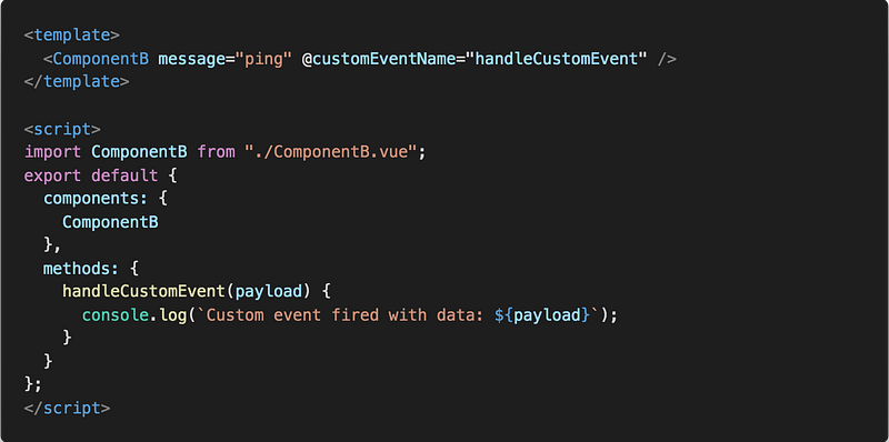 Component Communication and State Management in Vue.js
