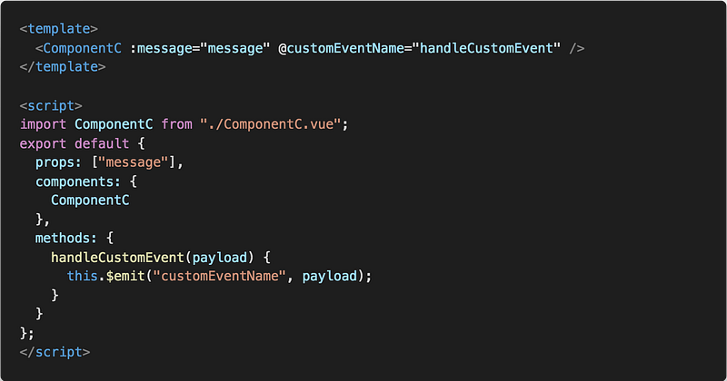 Component Communication and State Management in Vue.js