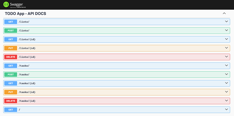 Express + Mongo Application Architecture and Folder Structure