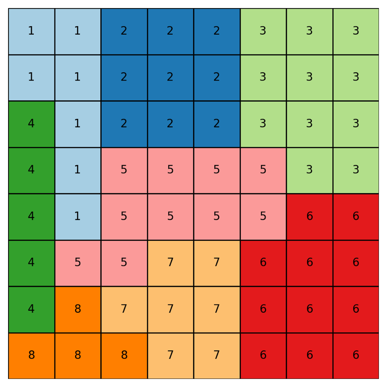 Recreating the Queens Game in Vue
