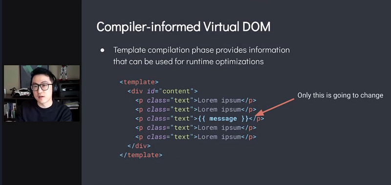 [Vue 3]  New features, Breaking changes & a Migration path