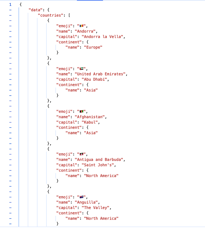 Vue Meets GraphQL